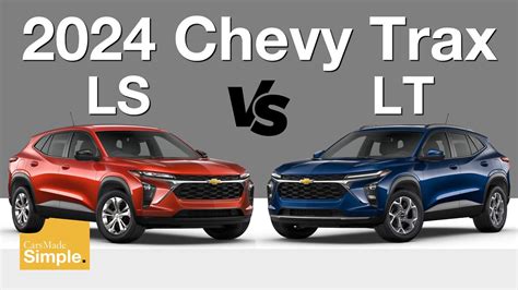 Comparison of the 2024 Chevrolet Trax with other SUVs in its class 2024 Chevrolet Trax